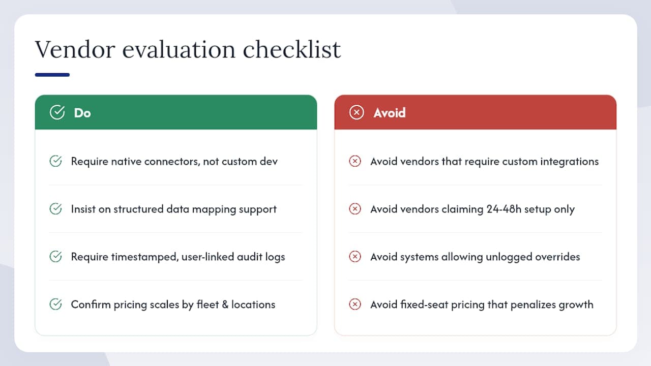 How to evaluate fleet-scheduling software vendors — overview diagram