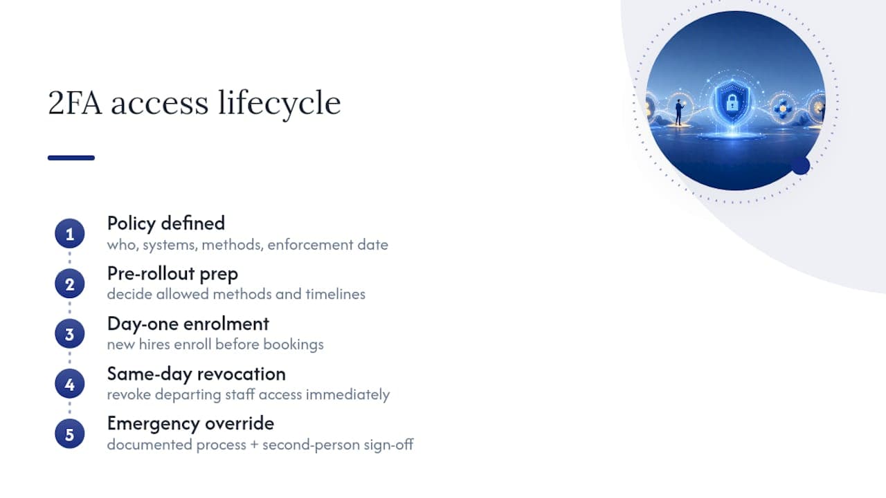 2FA enrollment revocation and override workflow